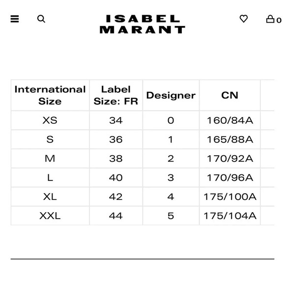 Isabel Marant Étoile Polka Dot Blouse. - Picture 9 of 10